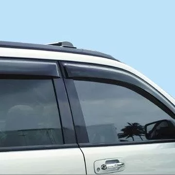 汽車產業 - 射出成型應用